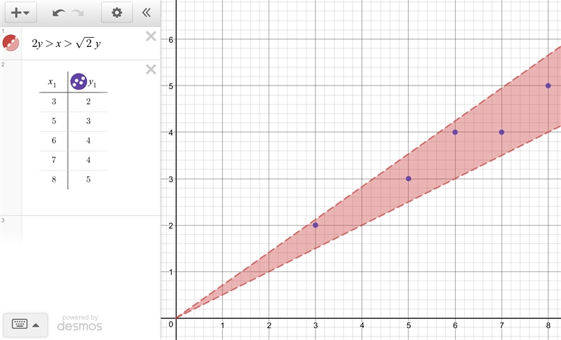 Find integers j and k such that​ (a) the two given integers and j represent the side-example-2