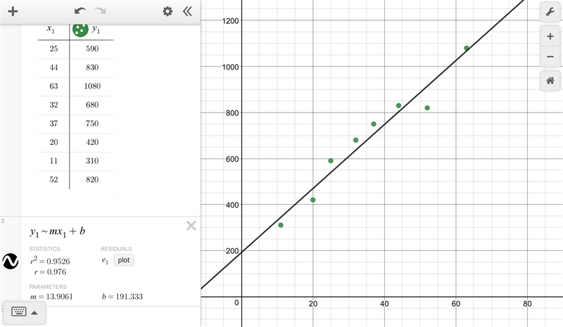 1. Using the letters in the word FABRIC, find the number of permutations that can-example-1