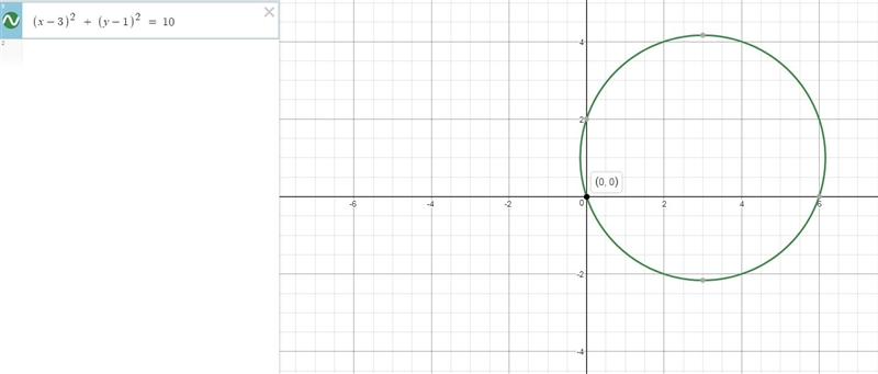 Which point does not lie on the circle centered at A(3, 1) and passing through the-example-1