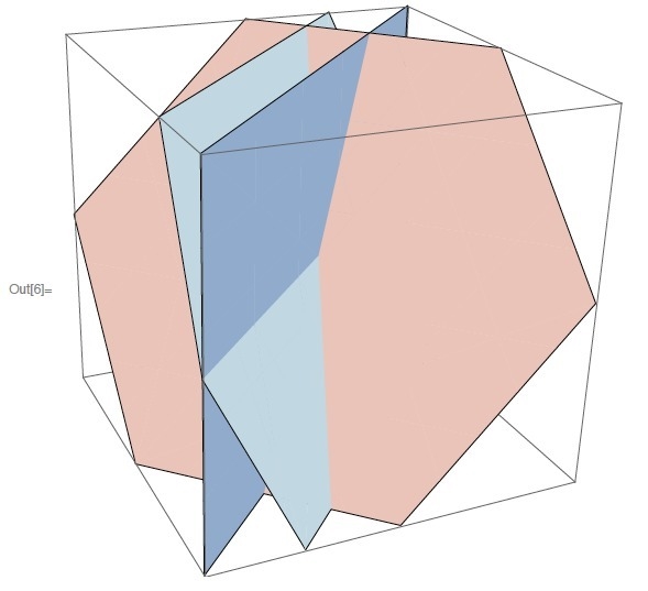 In a usually right-angled (x, y, z)-coordinate system, three planes are given by the-example-2