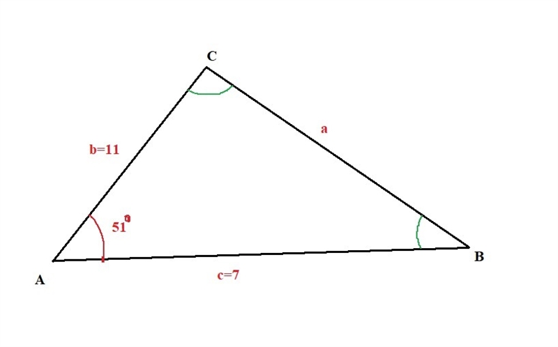 Solve the triangle. A = 51°, b = 11, c = 7 a ≈ 12.8, C ≈ 39.1, B ≈ 89.9 a ≈ 8.5, C-example-1