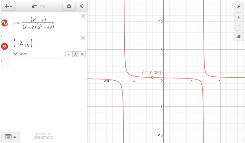 Find any points of discontinuity for each rational function. Sketch a graph. Describe-example-1