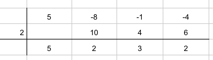 (5x^3-8x^2-x-4) /(x-2)-example-1