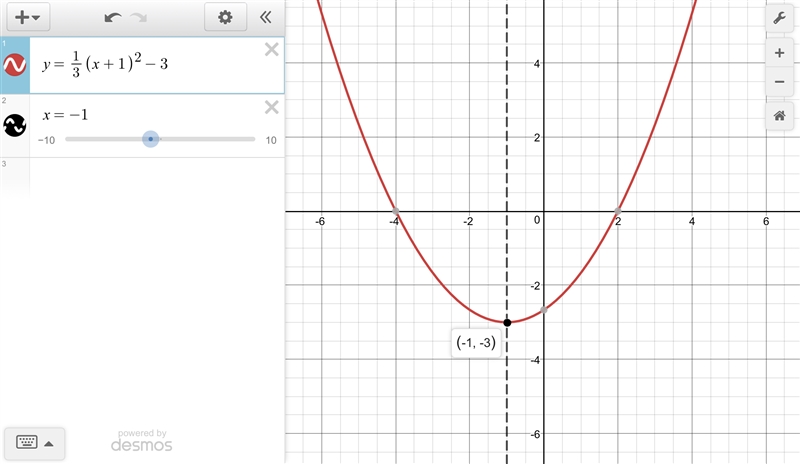 What is the equation of the axis of symmetry for the parabola y= 1/3 (x+1)^2-3-example-1