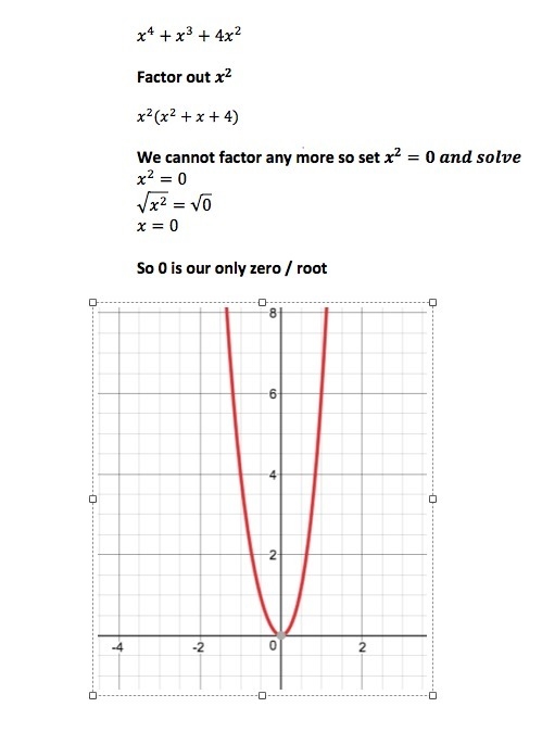 Find the zeros for: f(x)=x^4+x^3+4x^2 (Please show work)-example-1