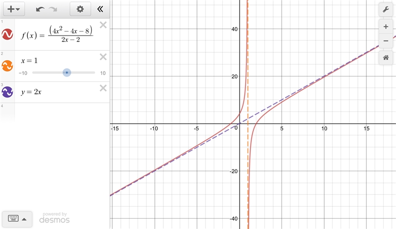 Graph 4x^2-4x-8/2x-2-example-1