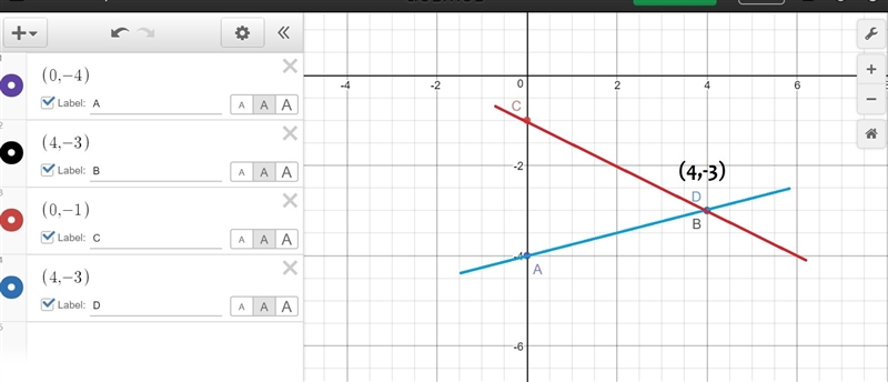 The system of equations is graphed on the coordinate plane. y=−12x−1y=14x−4 A graph-example-2