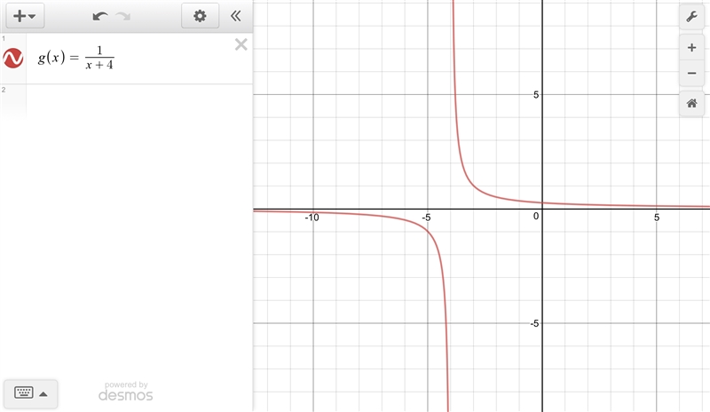 The graph of g(x) is transformed from its parent function, f(x). Apply concepts involved-example-1