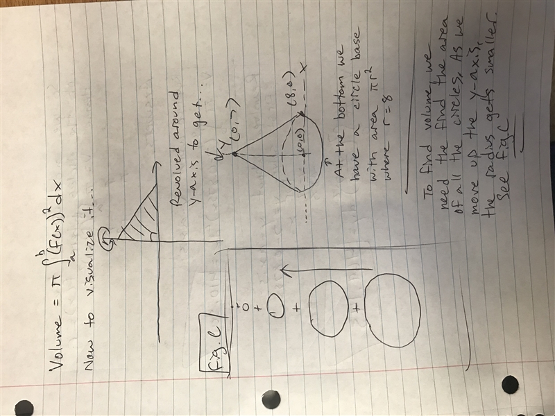 By​ integration, find the volumes of the solids generated by revolving the triangular-example-2