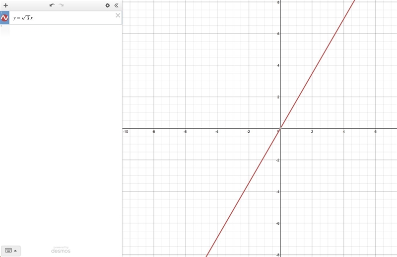 Convert the polar equation θ = 60° to a Cartesian equation-example-1