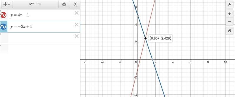 Gina made tables of values to solve a system of equations. First, she found that the-example-1