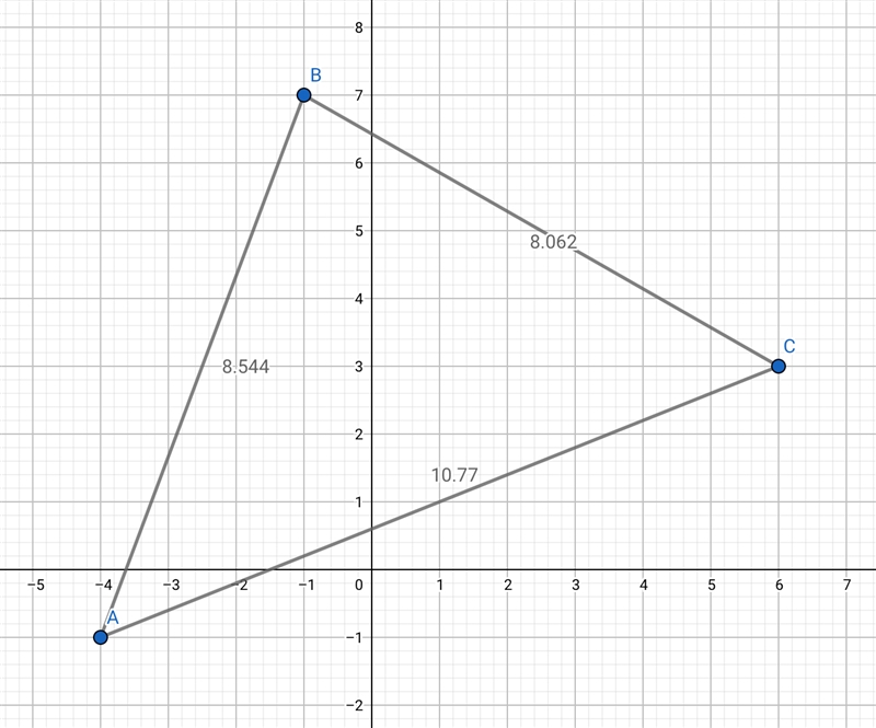 What is the perimeter of the triangle shown on the coordinate plane, to the nearest-example-1