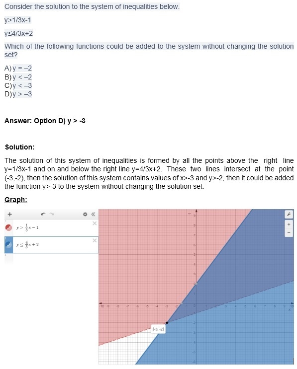 Consider the solution to the system of inequalities below. y>1/3x-1 y≤4/3x+2 Which-example-1