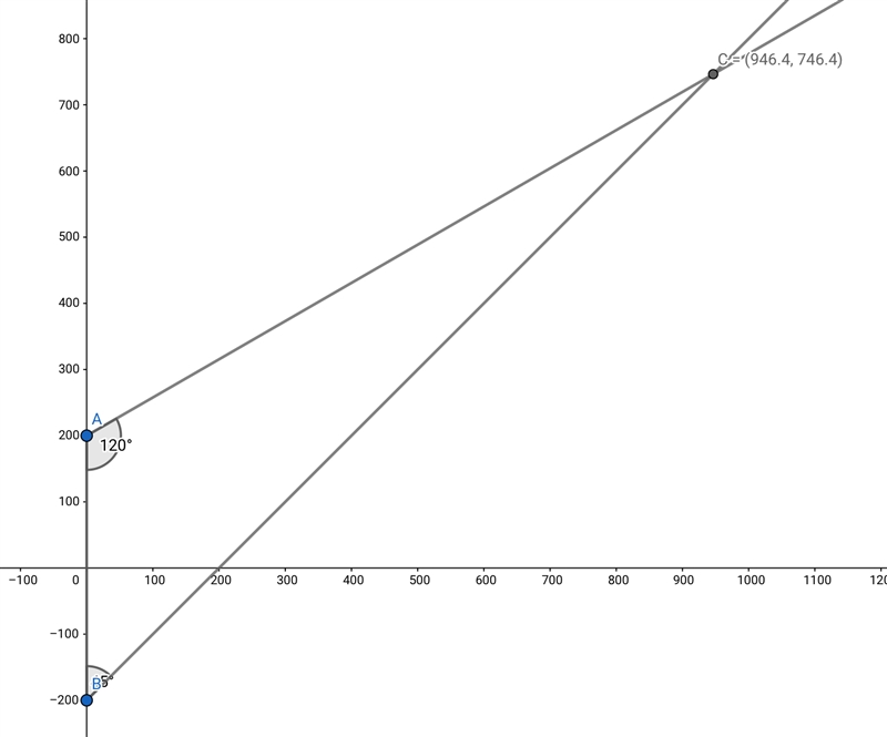 the angle of elevation of an object from a point 200 meters above a lake is 30 degrees-example-1