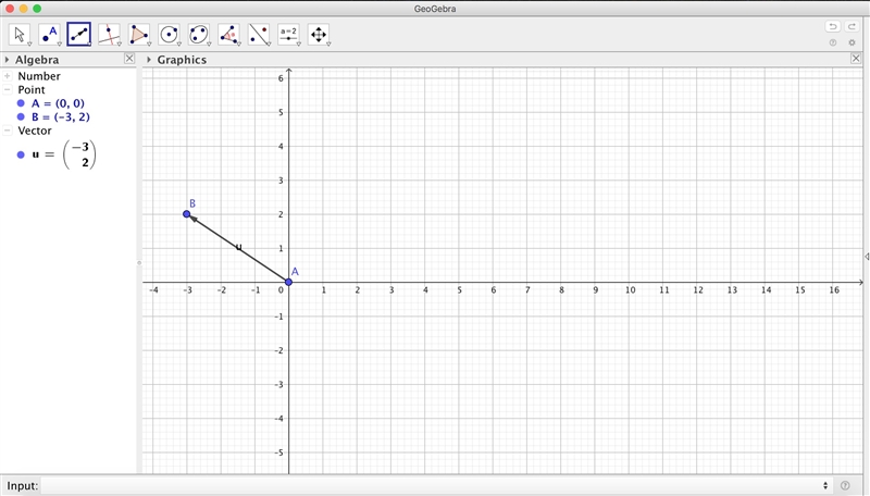 Determine the head of the vector [ - ????] whose tail is (-3, 2). make a sketch.-example-1