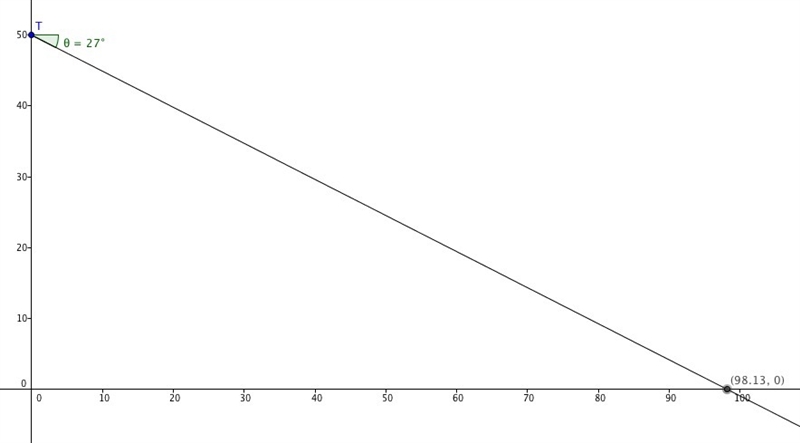 Q # 18 .please solve equation-example-1