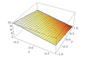 Graph the equation 3x+2y+z=6-example-1