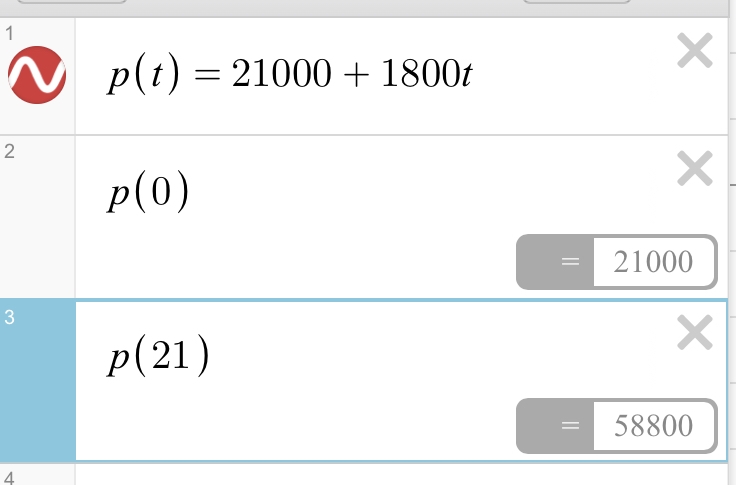 The function P(t)=21000+1800t computes the population of a city from years 1980-2001, with-example-1