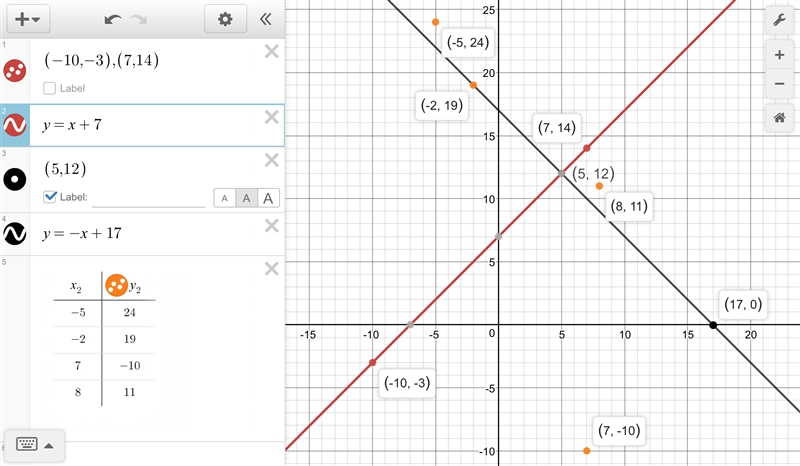 Does anyone know the answer???-example-1