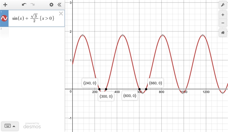 Given the trigonometric equation: sin(y)=-\frac{\sqrt{3} }{2} Find 3 positive solutions-example-1