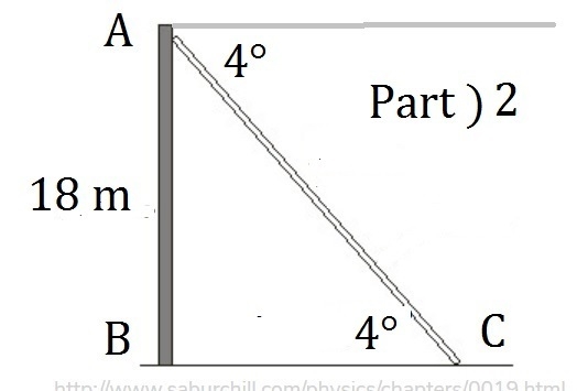 1. At a horizontal distance of 34 meters from the base of a tower, the angle of elevation-example-1