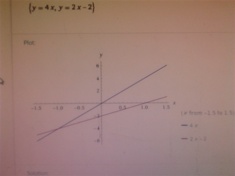 Part A: Explain why the x-coordinates of the points where the graphs of the equations-example-1