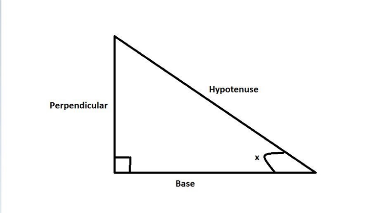 Which equation is correct?-example-1