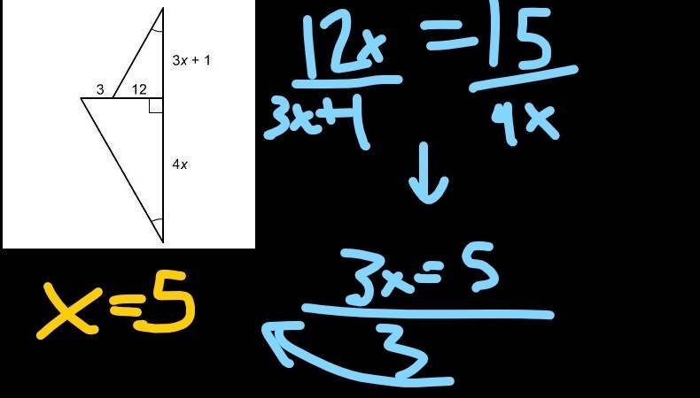 The two triangles are similar. What is the value of x? Enter your answer: x =-example-1