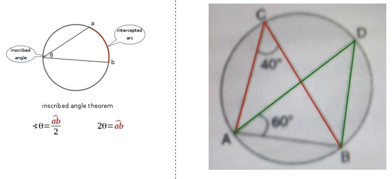 ABCD are the points on the circle such that angle ACB 40 and angle DAB 60 find the-example-1