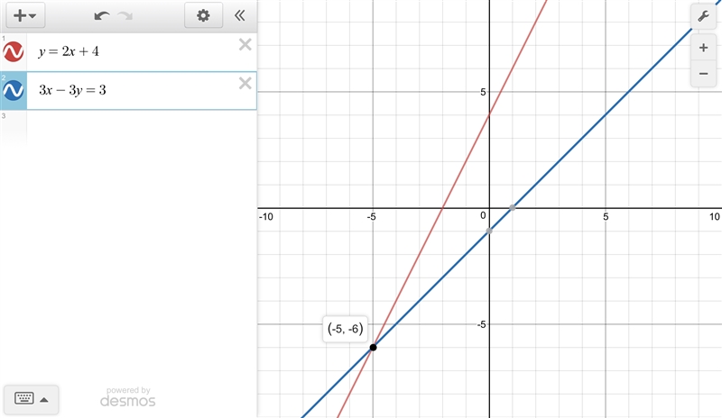 What is the solution to the system of equations? Use the substitution method. y=2x-example-1