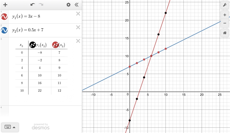 Can anyone help me wit this!!-example-1