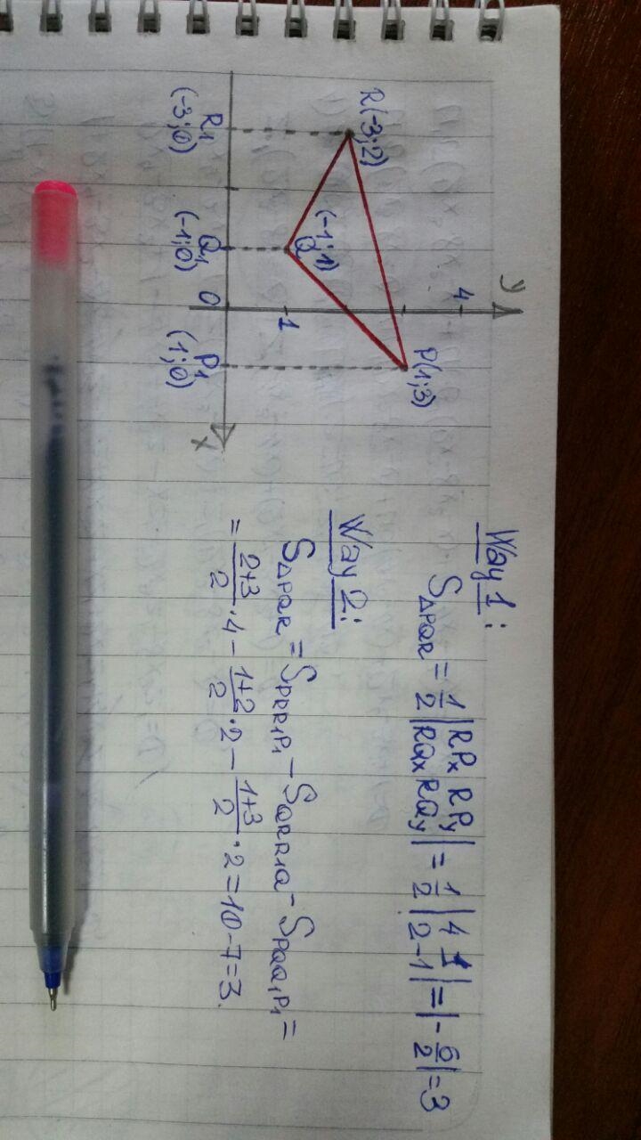 Find the area of the triangle having vertices p(1, 3), q(−1, 1), r(−3, 2).-example-1