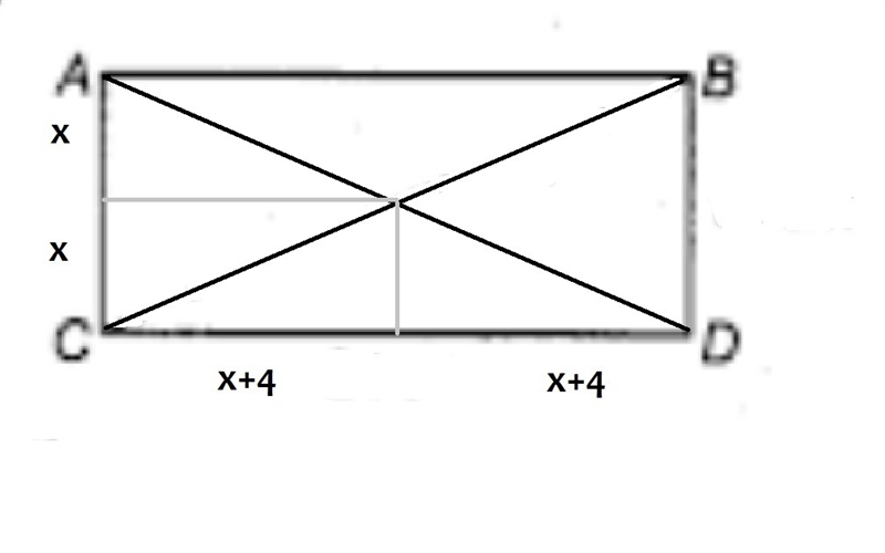 The point of intersection of the diagonals of a rectangle is 4 cm further away from-example-1