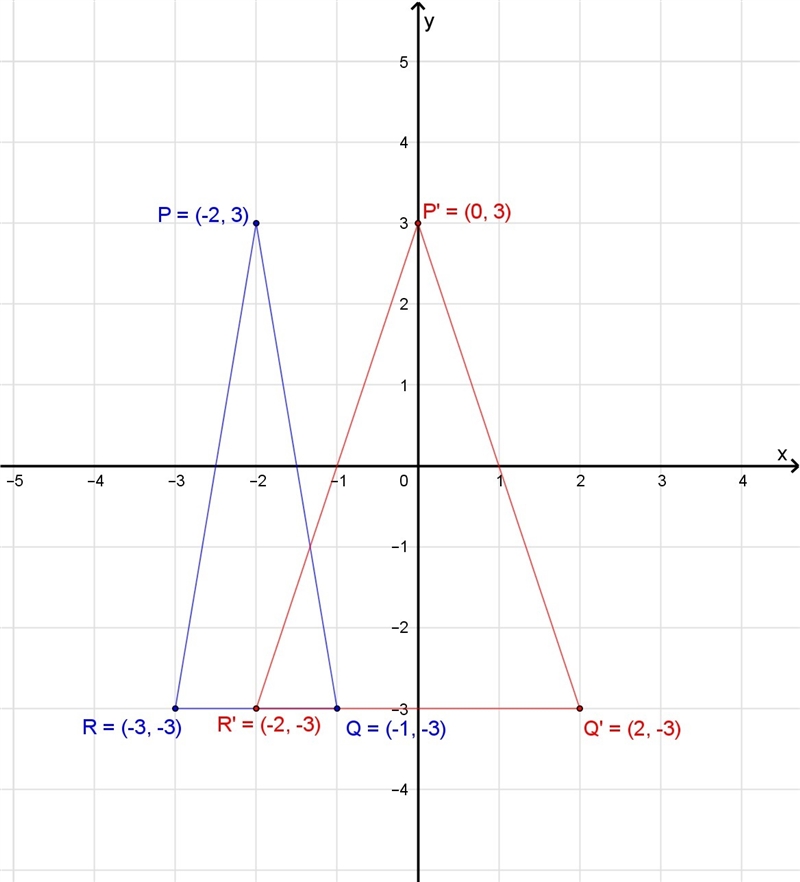 I need help with number 15-example-1