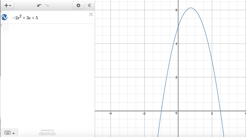 How manufacturing time does the graph of the function below intersect or touch the-example-1