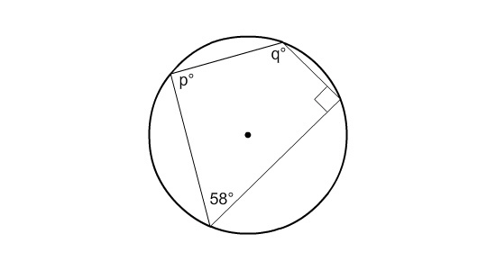 What is the value of p? 180 58 116 90-example-1