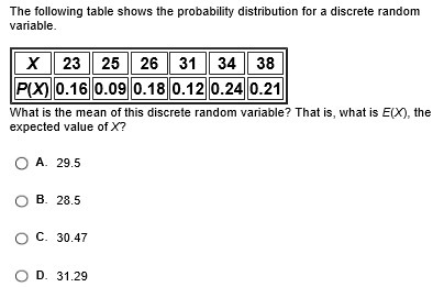 The following table shows the probability distribution for a discrete random variable-example-1