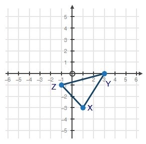 Triangle XYZ is shown on the coordinate plane below: If triangle XYZ is reflected-example-1