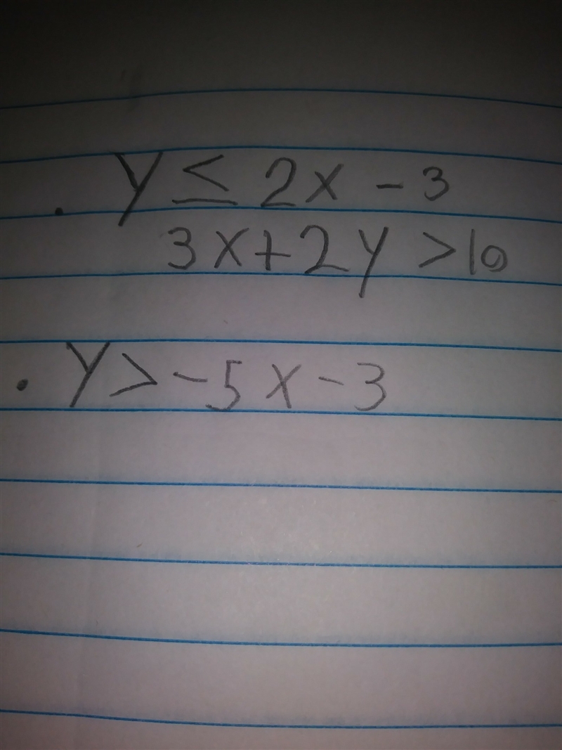 Can someone help please? solve by system on inequalities solve each system by graphing-example-1