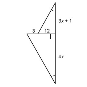 The two triangles are similar. What is the value of x? Enter your answer: x =-example-1