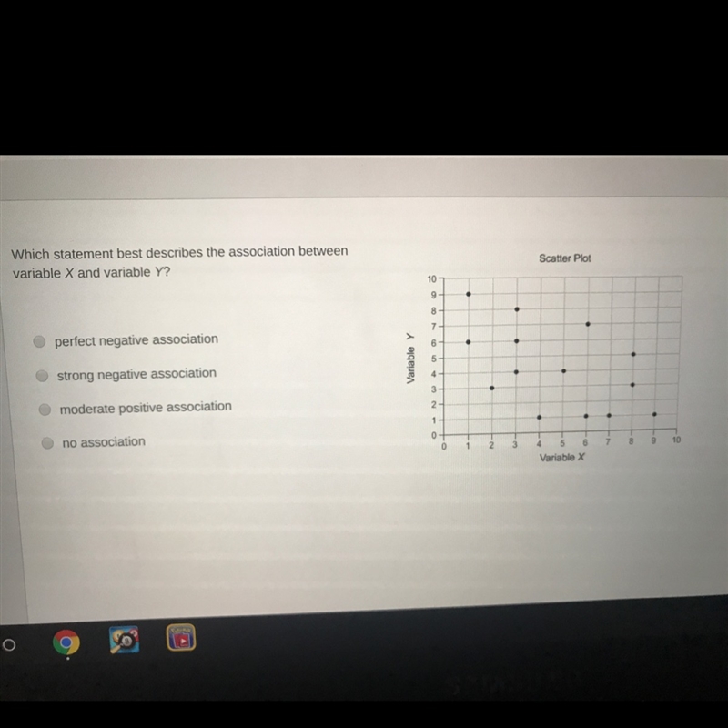 Which statement best describes the association between variable x and variable y-example-1