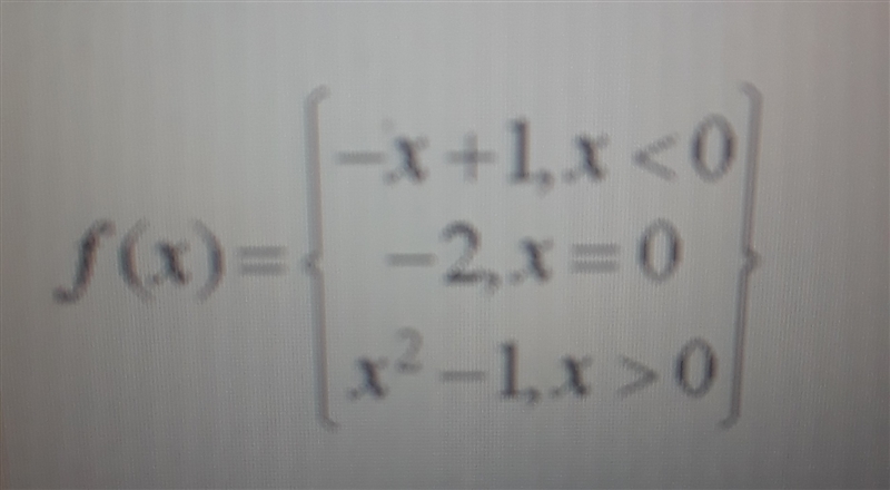 PLEASE HELP ME!!!!! A. f(4)=7 B. f(1)=0 C. f(-1)=2 D. f(-2)=0-example-1