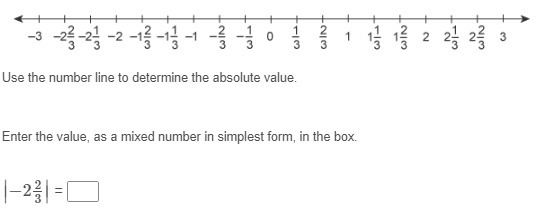 Help me please!! Use the number line to determine the absolute value. Enter the value-example-1