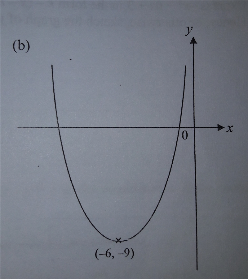 How does one find the equation y=ax²+bx+c when you are only provided with the coordinates-example-1