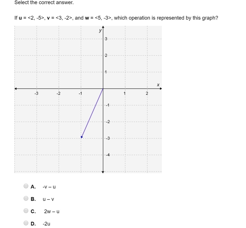 If u = <2, -5>, v = <3, -2>, and w = <5, -3>, which operation is-example-1