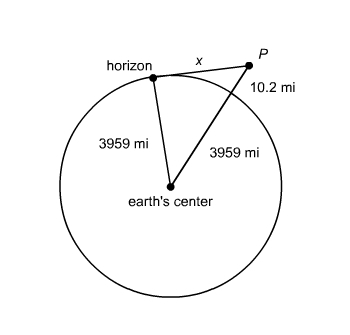 What is the distance to the earth’s horizon from point P? Enter your answer as a decimal-example-1