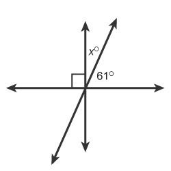 What is the value of x in the figure? Enter your answer in the box.-example-1