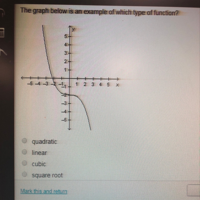 The graph below is an example of which type of function-example-1