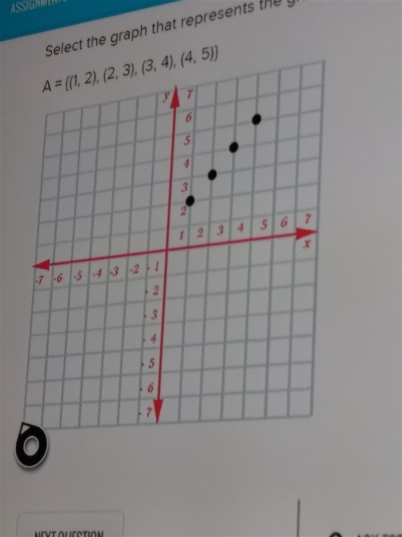 A={(1,2,),(2,3),(3,4),(4,5)} First graph is A.) Second one is B.) Third one is C.) Fourth-example-1