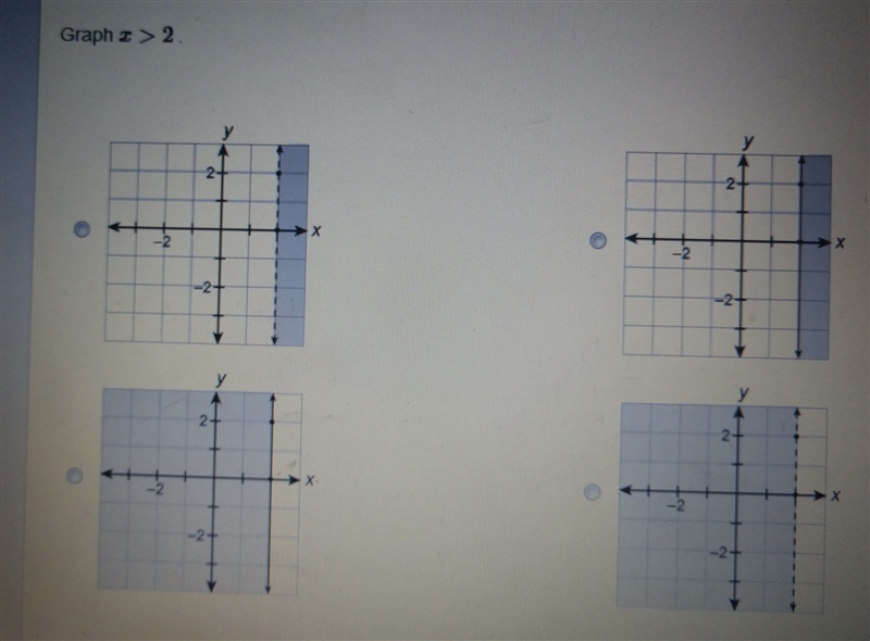 Math help please! Graph x >2-example-1